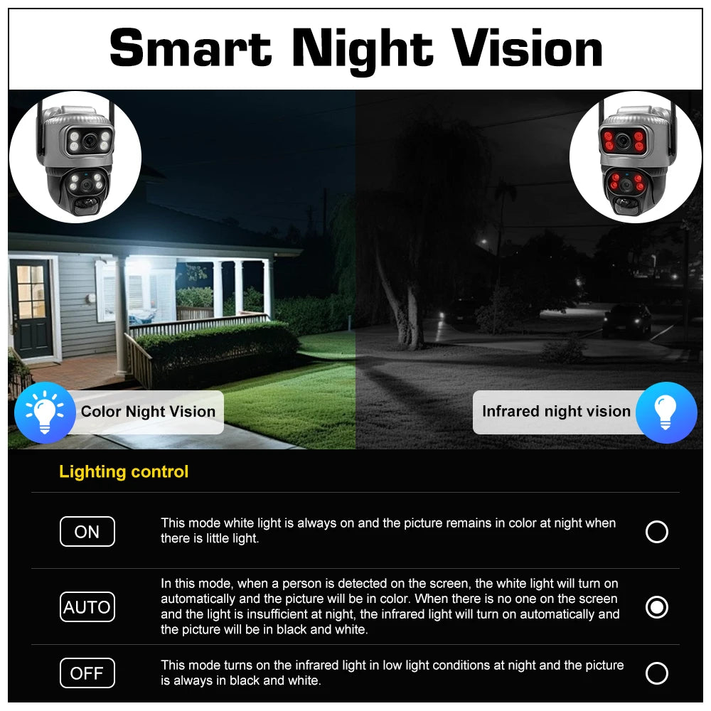 8MP 4K Solar Security Camera | 4G/WiFi | Dual Lens | PIR Motion | Night Vision