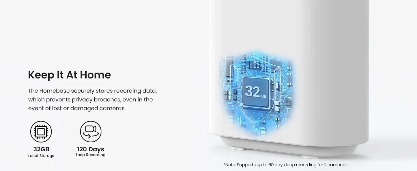 Solar 3MP 360° PTZ WiFi Camera Set | 4 Cams + Base | Smart Surveillance