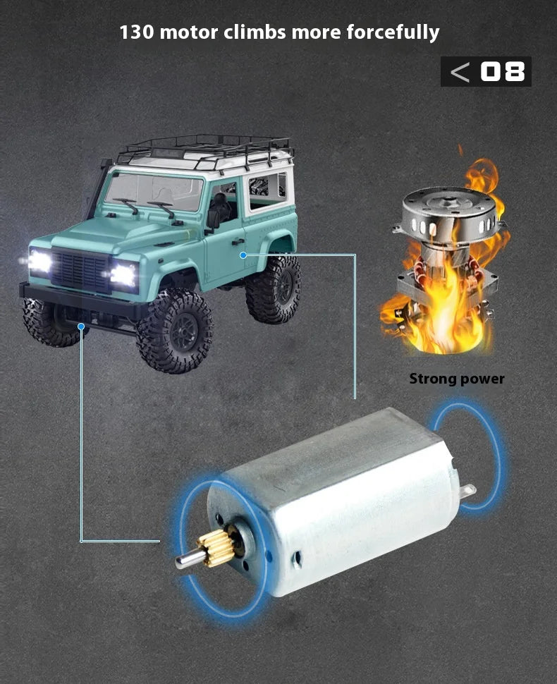 1:12 MN90 RC Car – Off-Road Vehicle for Boys & Men Gift