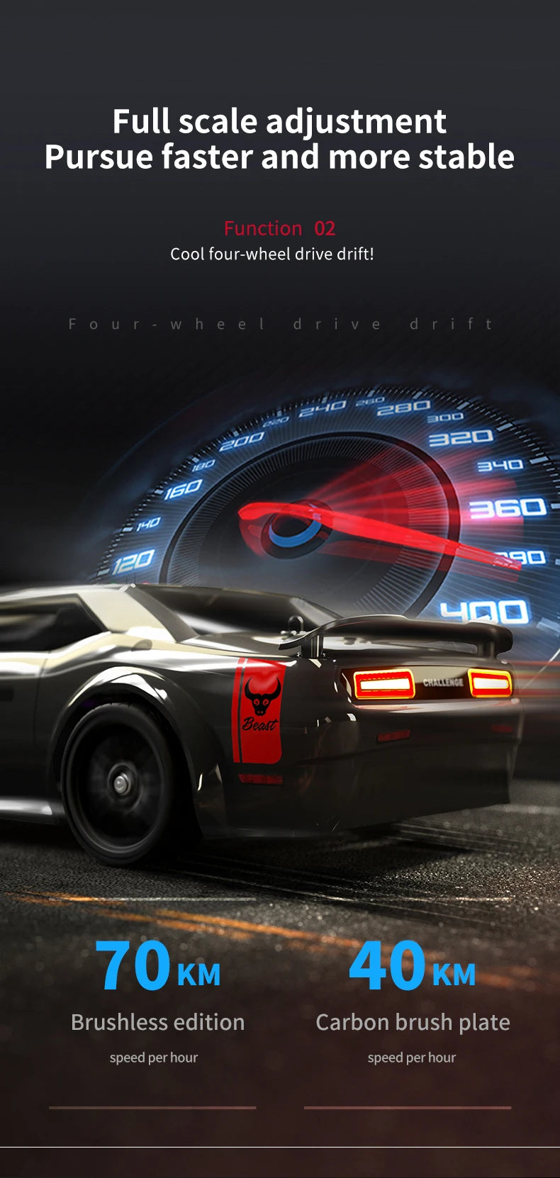 1:16 ZLL SG116 RC Car – Brushless 4WD Off-Road Drift Racing Toy