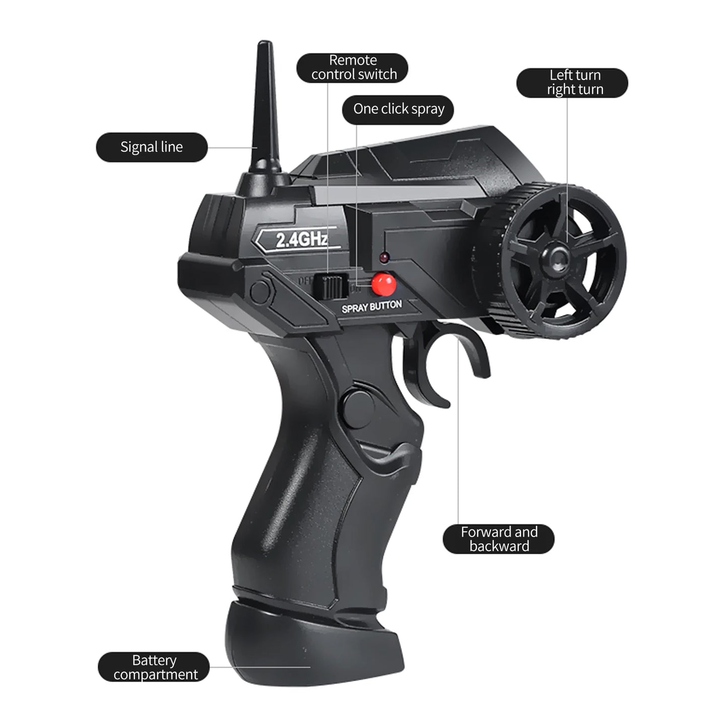 Remote Control Drift Car – 2.4GHz 1:16 4WD Race Toy for Kids