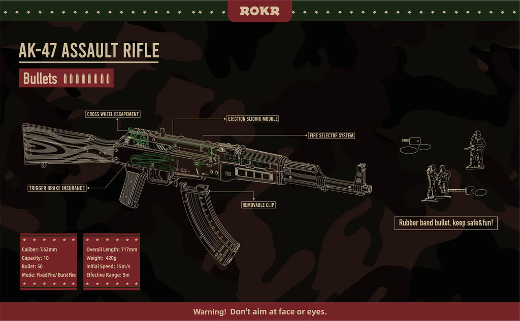 Robotime Rokr AK47 3D wooden gun building block toy with detailed design, suitable for kids and adults, justice guard-themed puzzle.