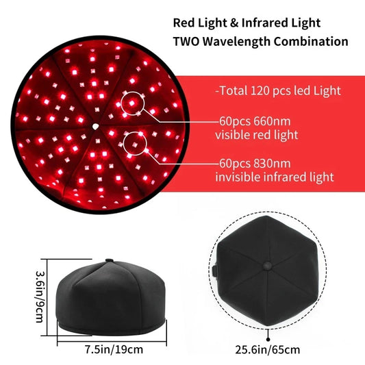 LED Hair Growth Cap – 660nm + 830nm