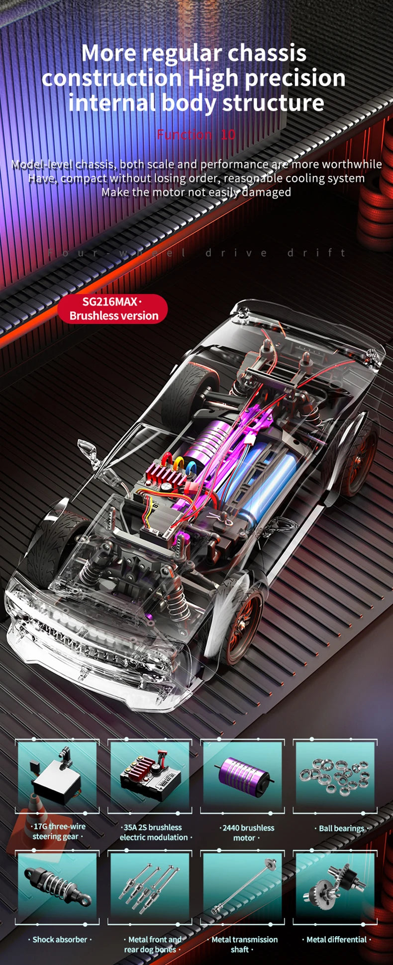 1:16 ZLL SG116 RC Car – Brushless 4WD Off-Road Drift Racing Toy