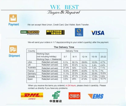 Baby Girl Birthday Dress – Princess Tulle Gown