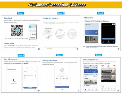 Triple Lens 15MP 4G Solar Security Camera | 10X Zoom | PIR Motion Detect