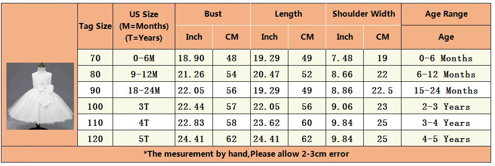 Elegant Infant Birthday & Special Occasion Dress