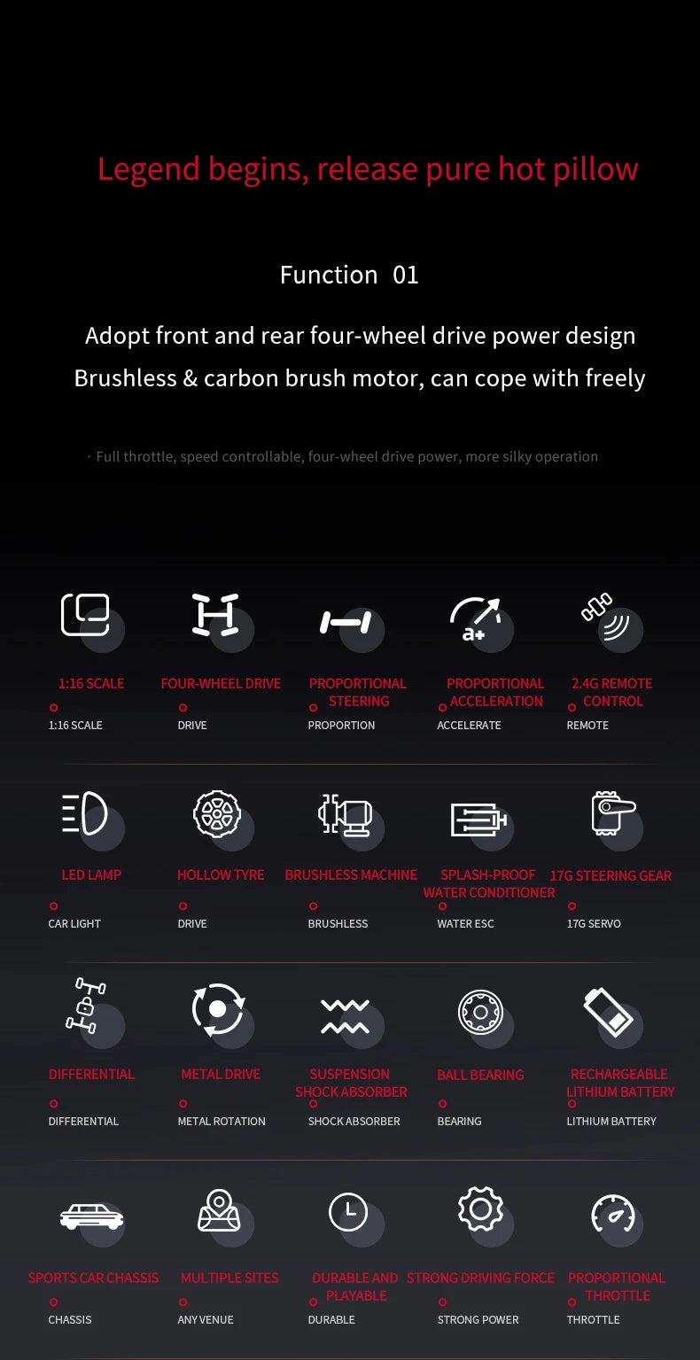 1:16 ZLL SG116 RC Car – Brushless 4WD Off-Road Drift Racing Toy