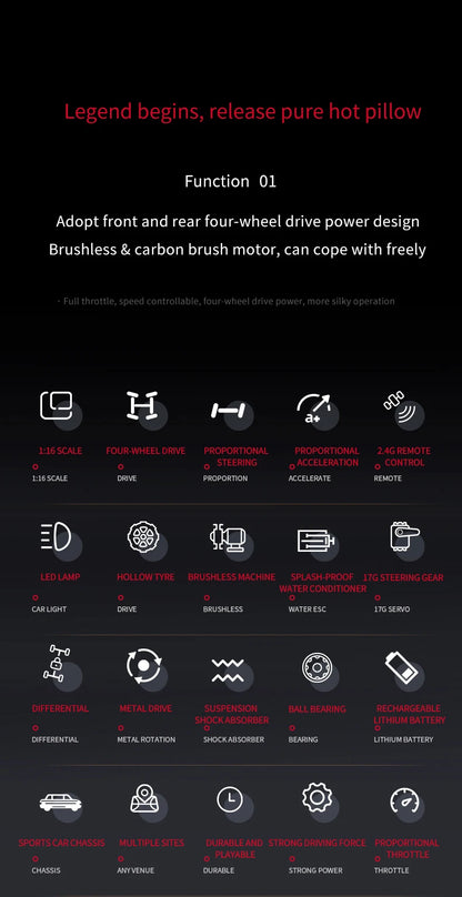 1:16 ZLL SG116 RC Car – Brushless 4WD Off-Road Drift Racing Toy