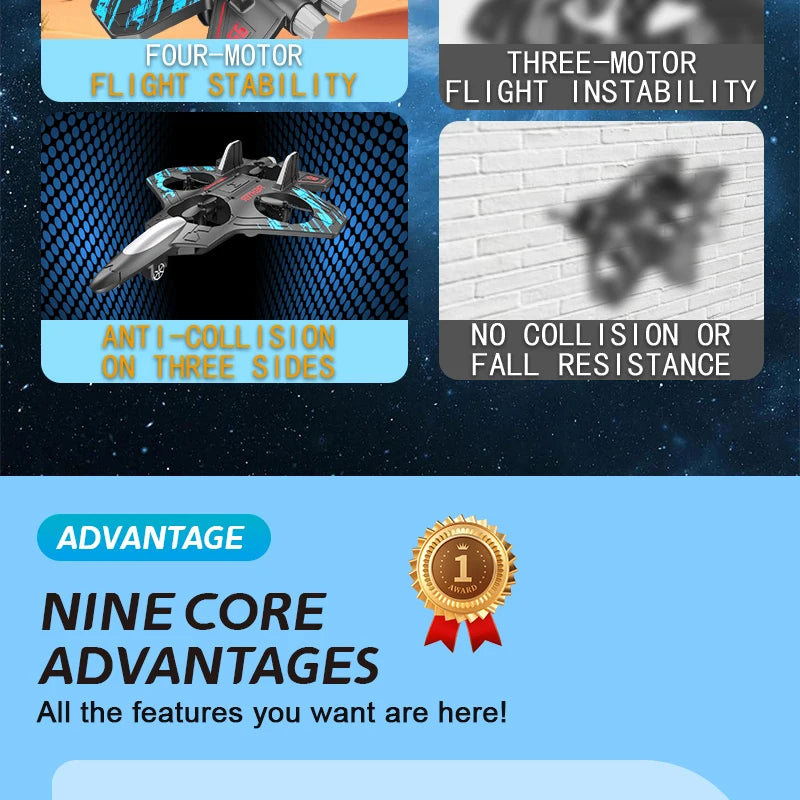 Foam RC Jet Plane – Easy Fly Glider Helicopter with Light