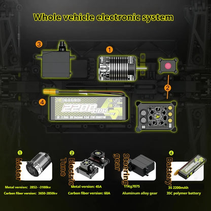 1:10 RC Off-Road Car – LLL Terminator Brushless 4WD Electric Toy