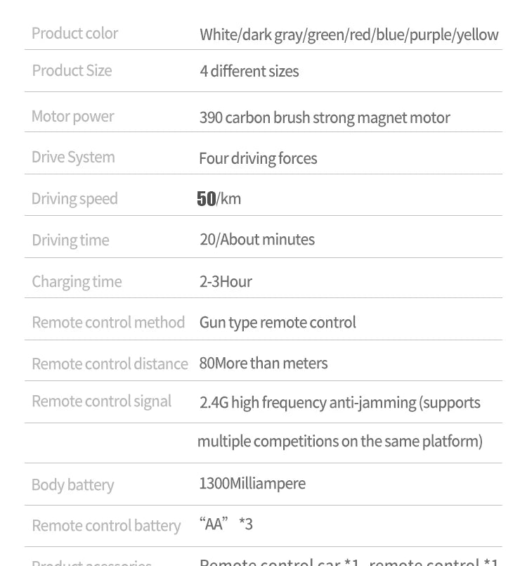 1:16 RC Off-Road Car – High-Speed 4WD Monster Truck with LED Lights