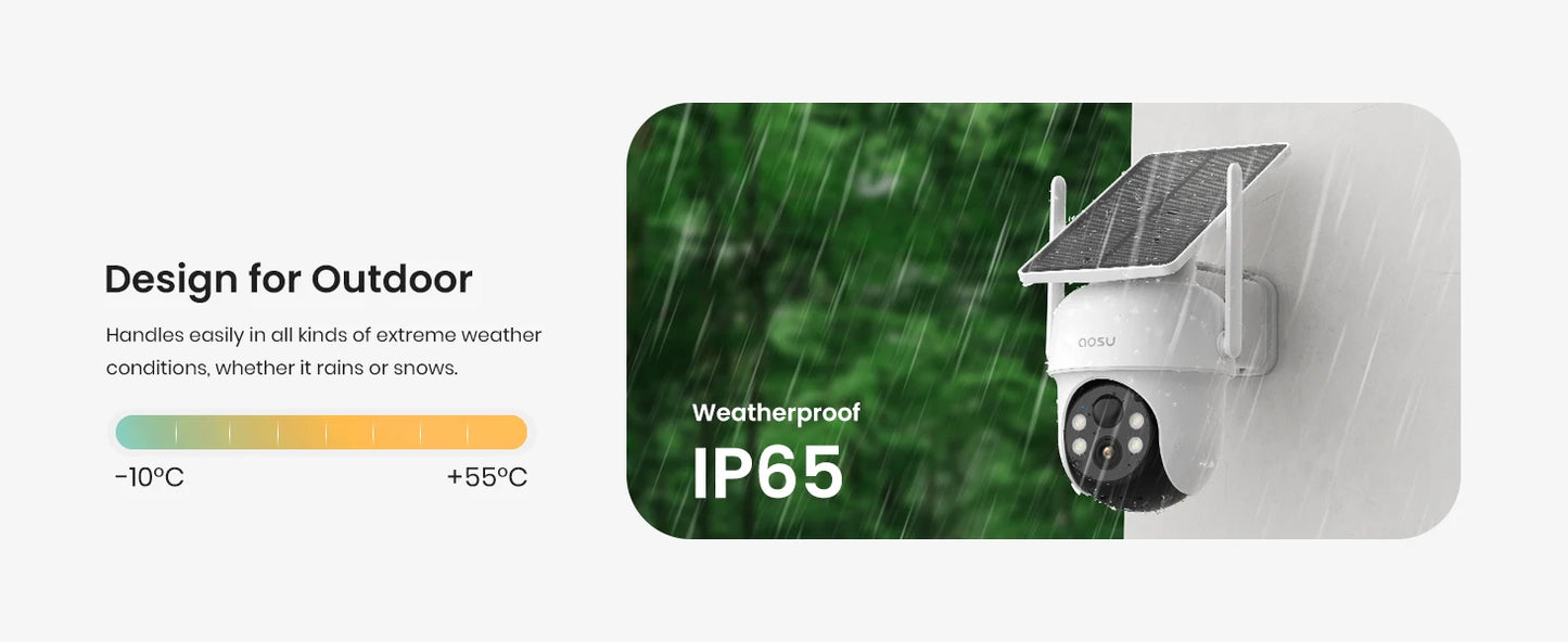 Solar 3MP 360° PTZ WiFi Camera Set | 4 Cams + Base | Smart Surveillance