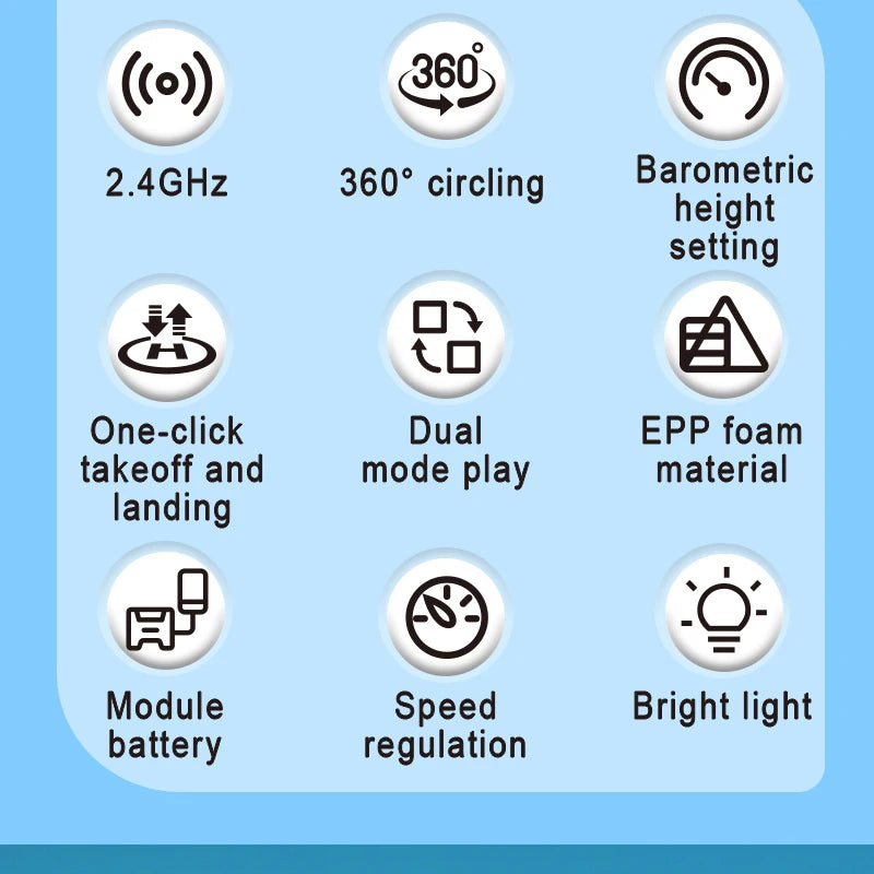Foam RC Jet Plane – Easy Fly Glider Helicopter with Light
