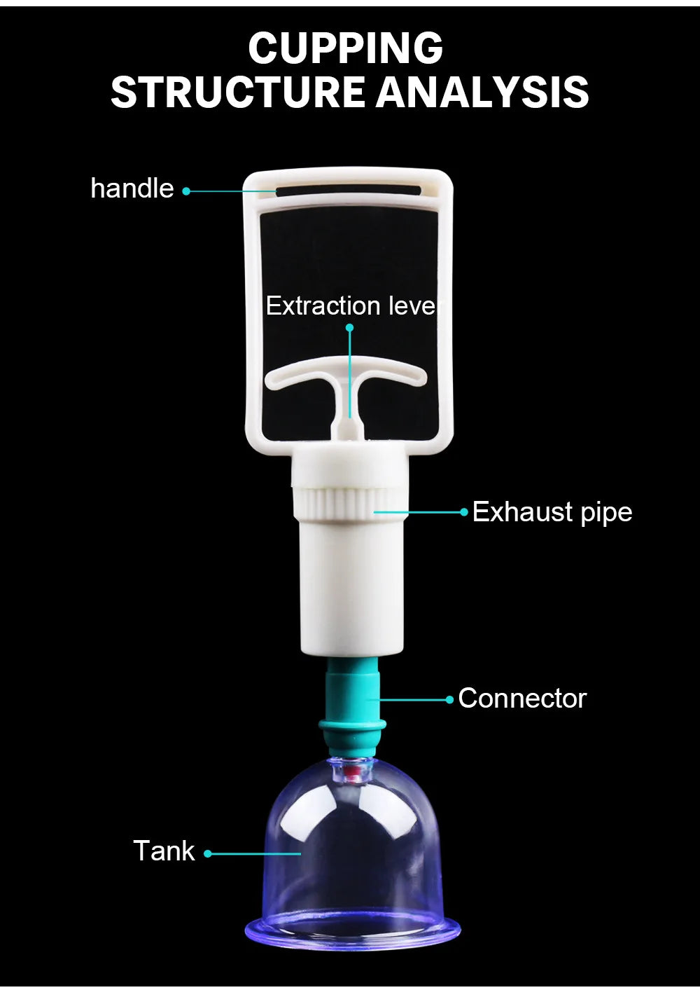 6-Piece Vacuum Cupping Therapy Set