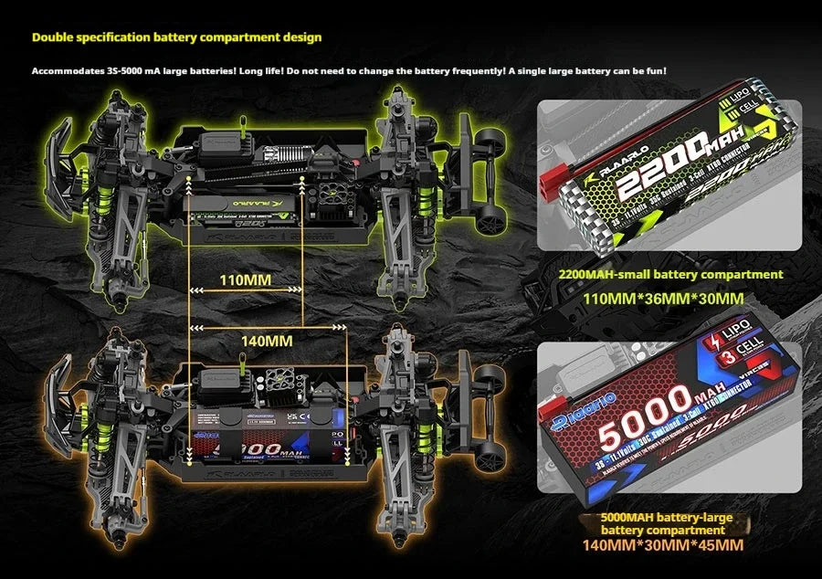 1:10 RC Off-Road Car – LLL Terminator Brushless 4WD Electric Toy