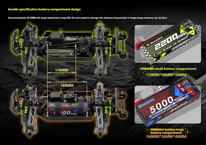 1:10 RC Off-Road Car – LLL Terminator Brushless 4WD Electric Toy