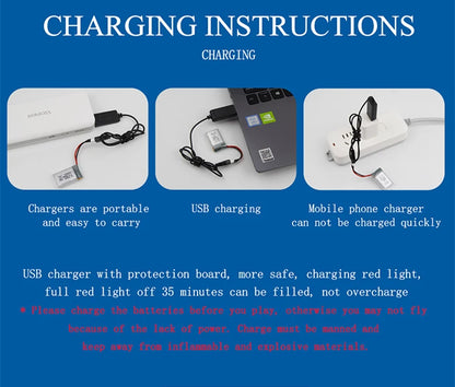 2.4G RC Foam Aircraft SU-35 – Fighter Jet Glider Toy for Kids