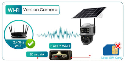 8MP 4K Solar Security Camera | 4G/WiFi | Dual Lens | PIR Motion | Night Vision
