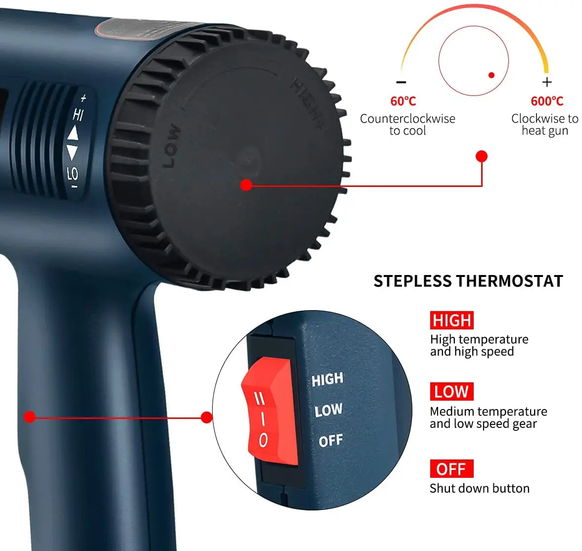 2000W Professional Heat Gun – Adjustable Temp, 4 Nozzles for DIY & Home Projects