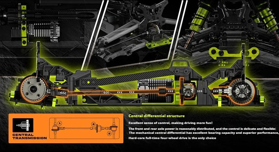 1:10 RC Off-Road Car – LLL Terminator Brushless 4WD Electric Toy
