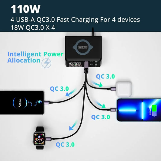 110W Multi-Port USB-C Charger – Fast Wireless & PD QC3.0 Charging