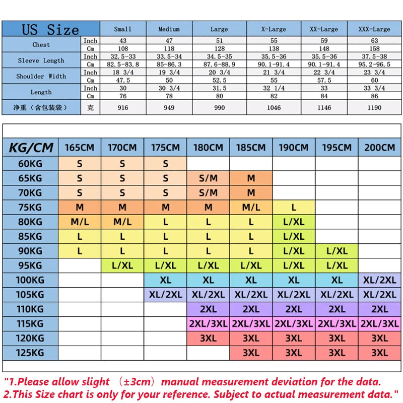 Winter Jacket Men Fleece Thick Warm Cotton Plaid Jacket Autumn Men Casual Multi-Pockets Coat High Quality Warm Lining Jacket Man