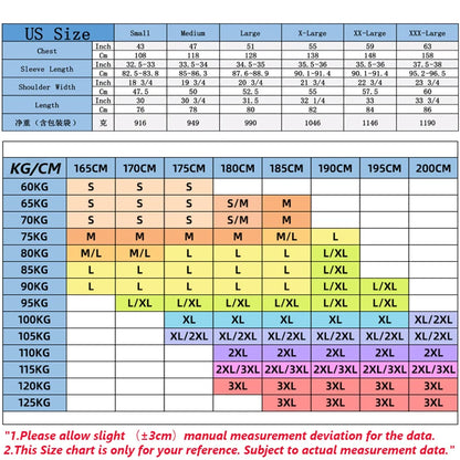 Winter Jacket Men Fleece Thick Warm Cotton Plaid Jacket Autumn Men Casual Multi-Pockets Coat High Quality Warm Lining Jacket Man