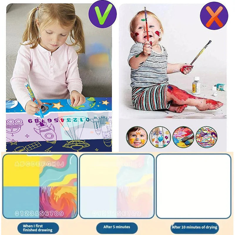 Magic Water Drawing Mat – Reusable Coloring & Doodle Board for Kids