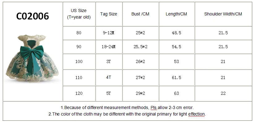 Princess Party Dress – Lace Embroidery with Ruffles