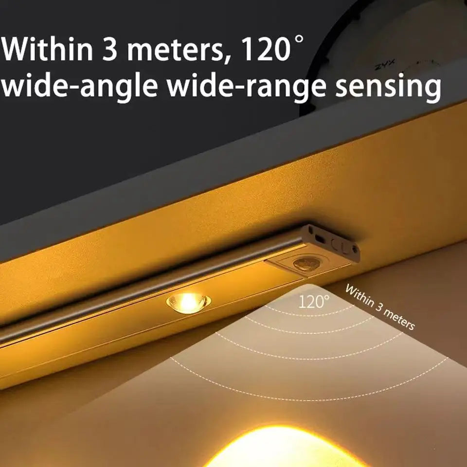 Wireless Motion Sensor LED Light: Ultra-Thin, USB Rechargeable, Indoor Use