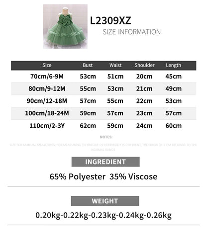 1st Birthday Fluffy Princess Dress for Girls