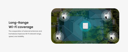 Solar 3MP 360° PTZ WiFi Camera Set | 4 Cams + Base | Smart Surveillance