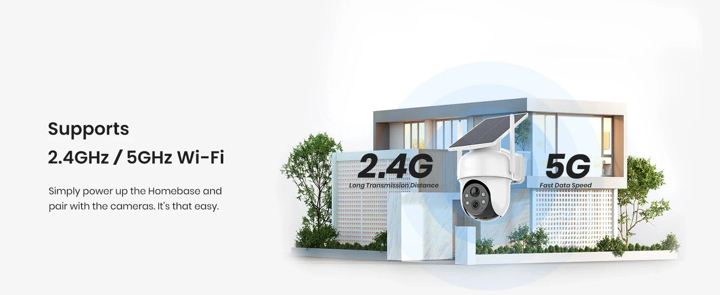 Solar 3MP 360° PTZ WiFi Camera Set | 4 Cams + Base | Smart Surveillance