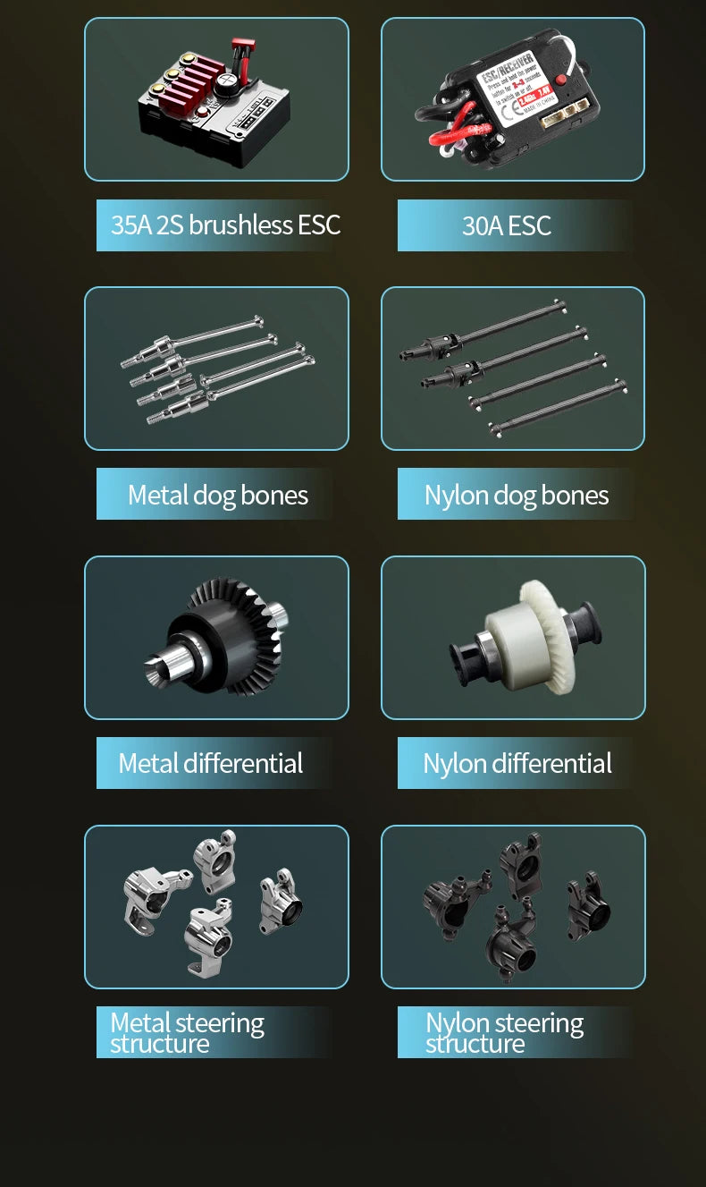 1:16 ZLL SG116 RC Car – Brushless 4WD Off-Road Drift Racing Toy