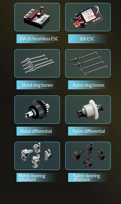 1:16 ZLL SG116 RC Car – Brushless 4WD Off-Road Drift Racing Toy