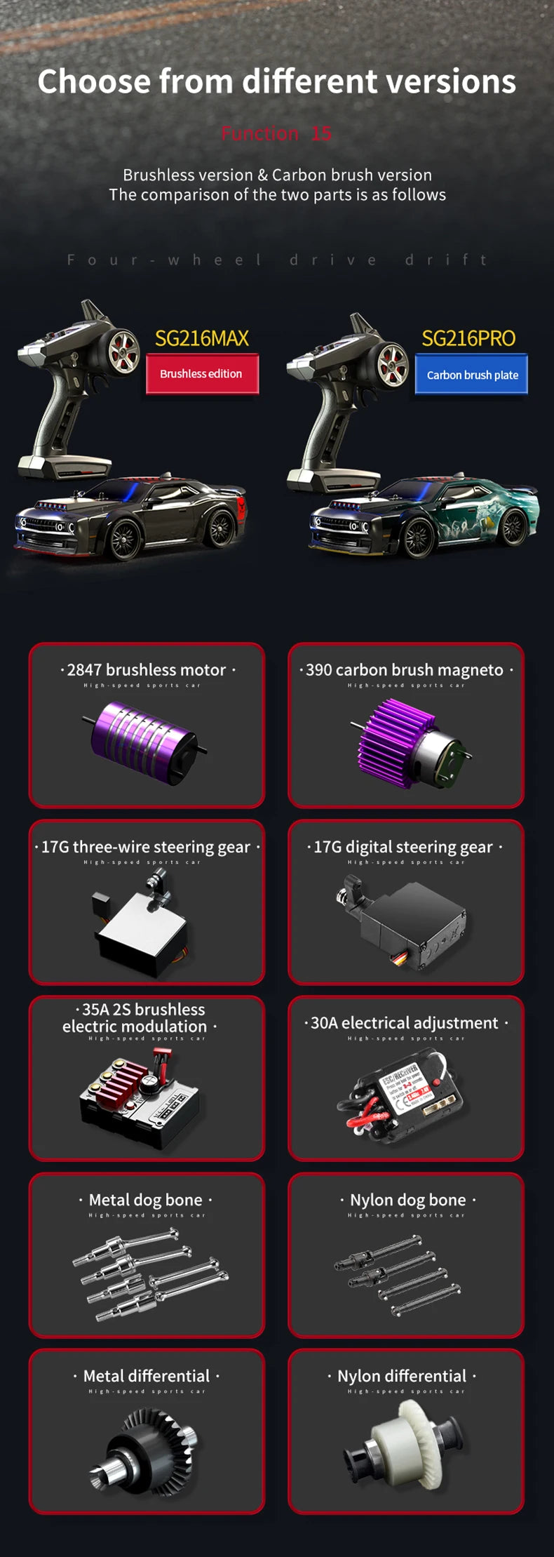 1:16 ZLL SG116 RC Car – Brushless 4WD Off-Road Drift Racing Toy