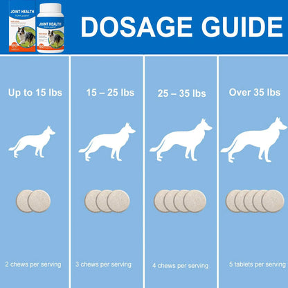 Joint Supplement for Large Dogs – 60 Natural Tablets for Daily Health & Senior Support