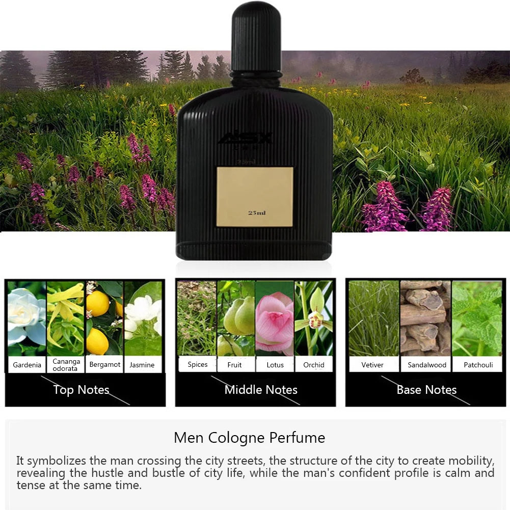 Elegant Men’s Cologne Gift Set – Timeless Fragrances for Every Occasion