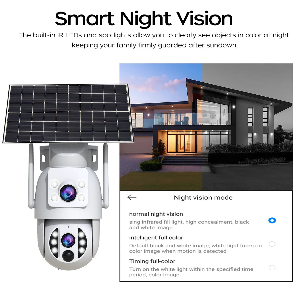 4K Wireless Solar Camera | Dual Lens | PIR Motion + Color Night Vision + Battery Power