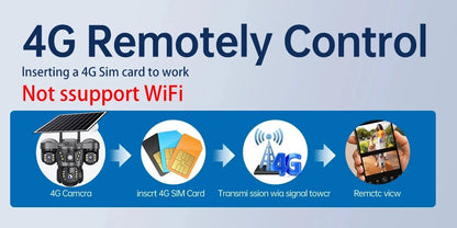 Triple Lens 15MP 4G Solar Security Camera | 10X Zoom | PIR Motion Detect