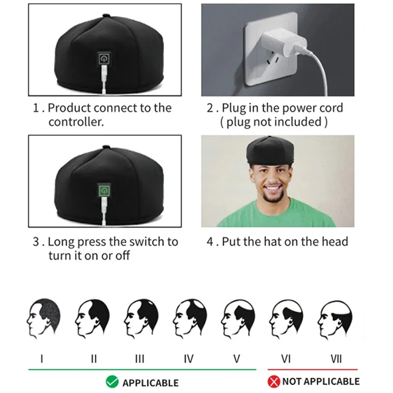 LED Hair Growth Cap – 660nm + 830nm