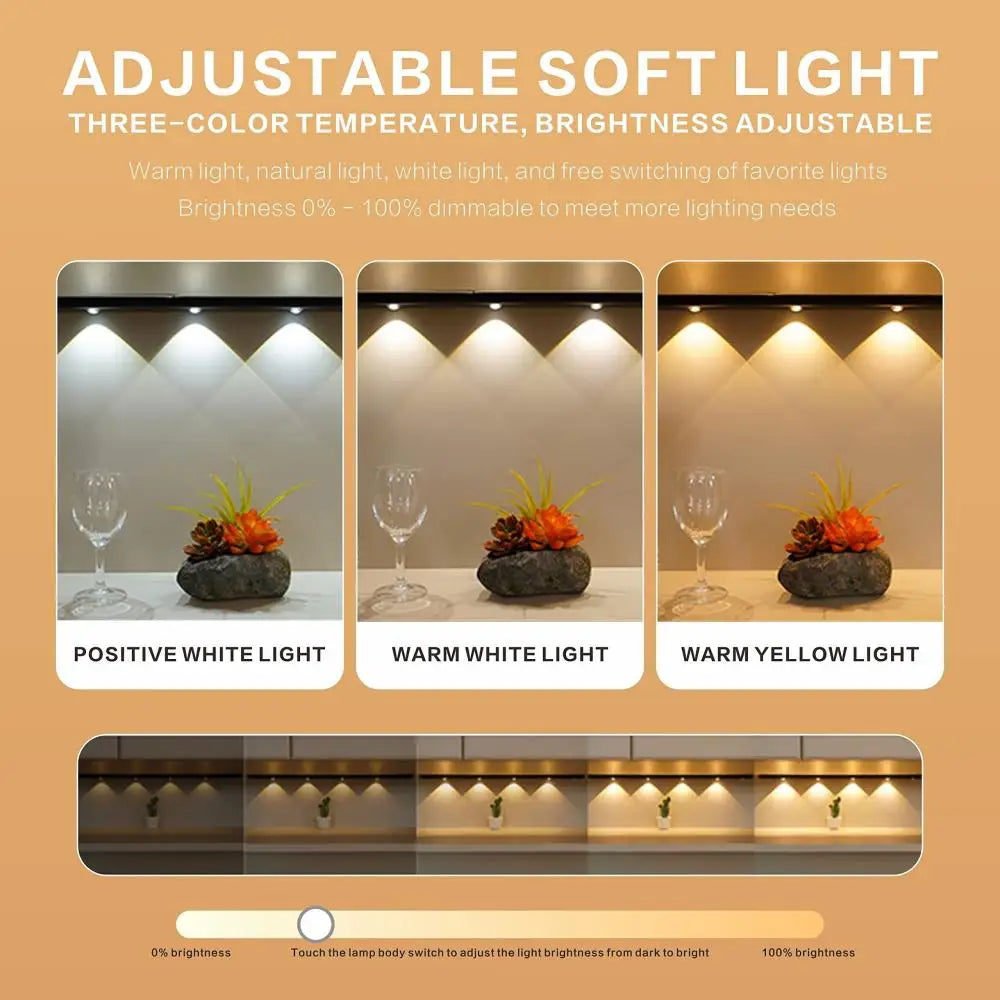 Wireless Motion Sensor LED Light: Ultra-Thin, USB Rechargeable, Indoor Use