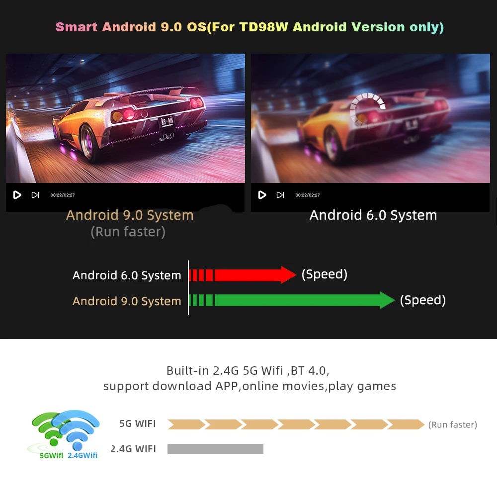 ThundeaL TD98W: Native 1080P Full HD Android Projector (4K Support)