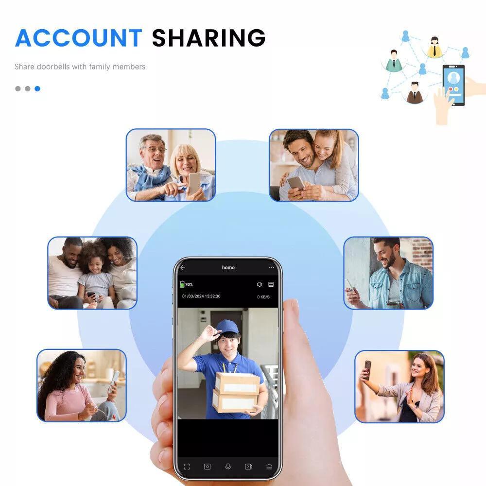 1080p Wireless Wi-Fi Video Doorbell Camera with Night Vision & Two-Way Audio - Ultra Shoppings